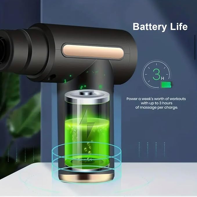 Mini Muscle Massager Gun LivSmart