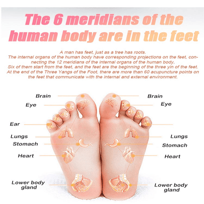 Foot Electrical Massager Mat LivSmart